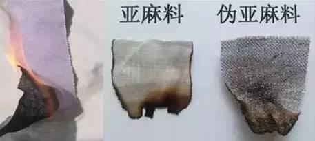各种常见面料的完整知识（史上最全滴棉布面料的分类和特性）(30)