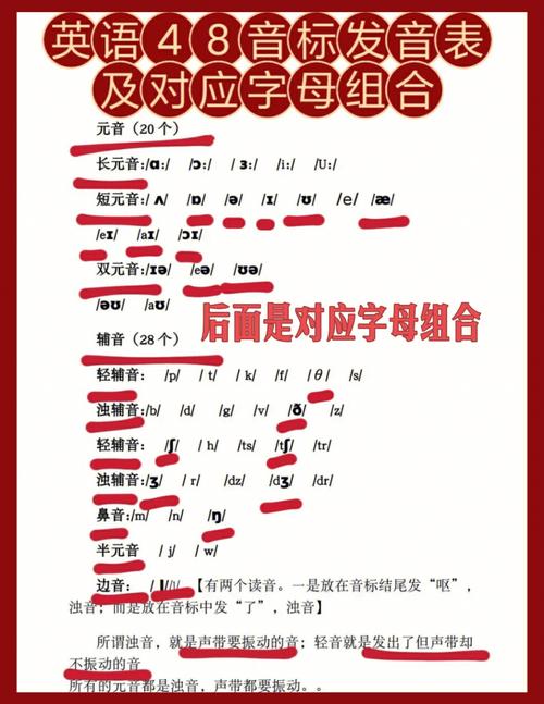 英语音标读音示范纯正的英语发音（英语读音的发音规则简明教程）