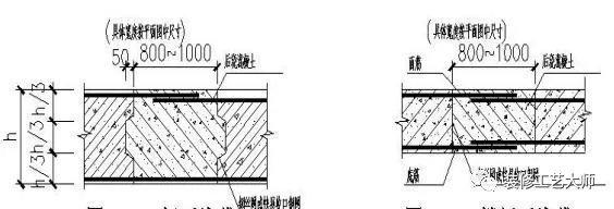 钢筋工程施工工艺流程及施工方法（钢筋工程施工方法和各项要求）(16)