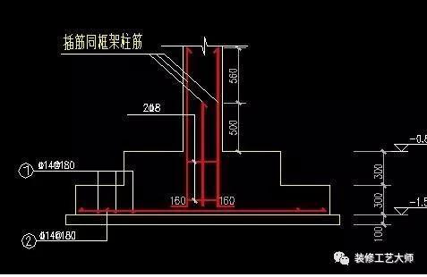 钢筋工程施工工艺流程及施工方法（钢筋工程施工方法和各项要求）(6)