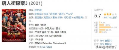 ​你好李焕英票房会超过唐探三吗（预测票房52亿反超唐探3）