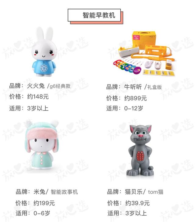 早教机选哪个牌子好（早教机评测1000位宝妈参与）(2)