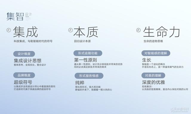 荣威r系列官网（设计创造生命荣威）(14)