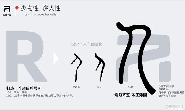 荣威r系列官网（设计创造生命荣威）(6)