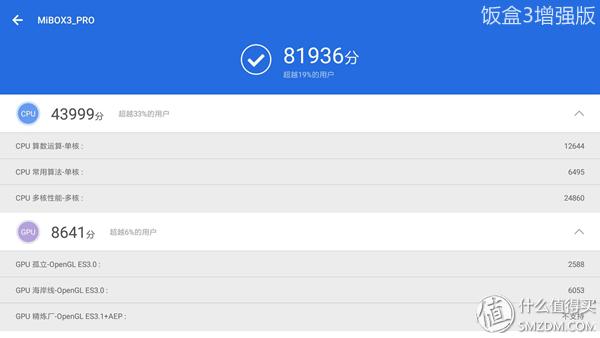 小米盒子2增强版对比小米盒子4（反常规的产品迭代）(32)