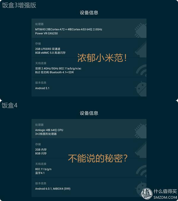 小米盒子2增强版对比小米盒子4（反常规的产品迭代）(21)