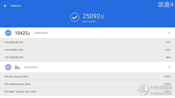 小米盒子2增强版对比小米盒子4（反常规的产品迭代）(33)
