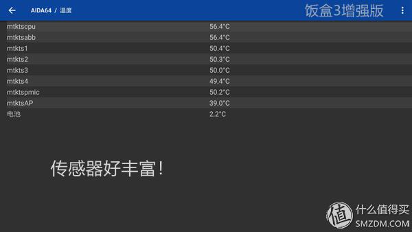 小米盒子2增强版对比小米盒子4（反常规的产品迭代）(25)