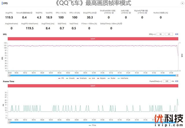 真我gt2大师探索版全面测评（颜值性能无可挑剔）(57)