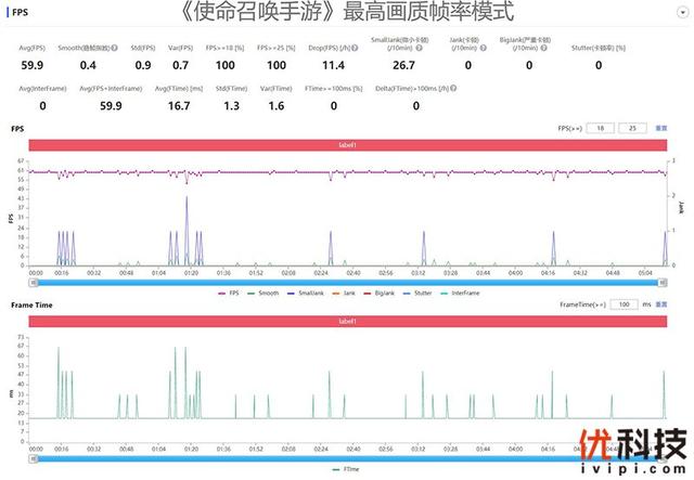 真我gt2大师探索版全面测评（颜值性能无可挑剔）(59)