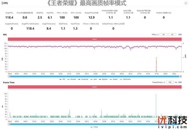 真我gt2大师探索版全面测评（颜值性能无可挑剔）(53)