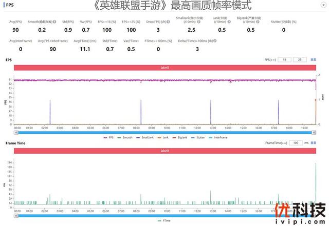 真我gt2大师探索版全面测评（颜值性能无可挑剔）(61)