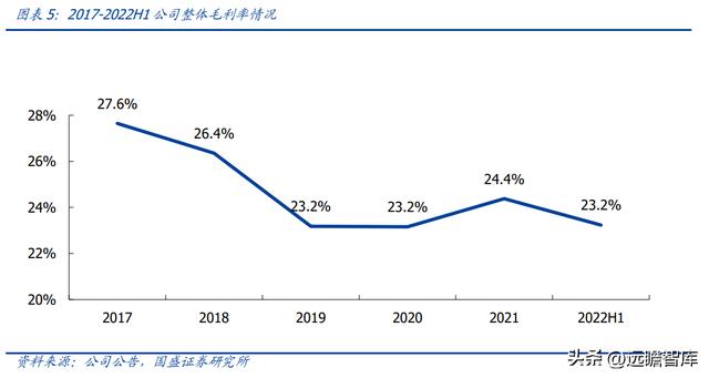 固体废物治理龙头（技术领先的固废处置企业）(5)