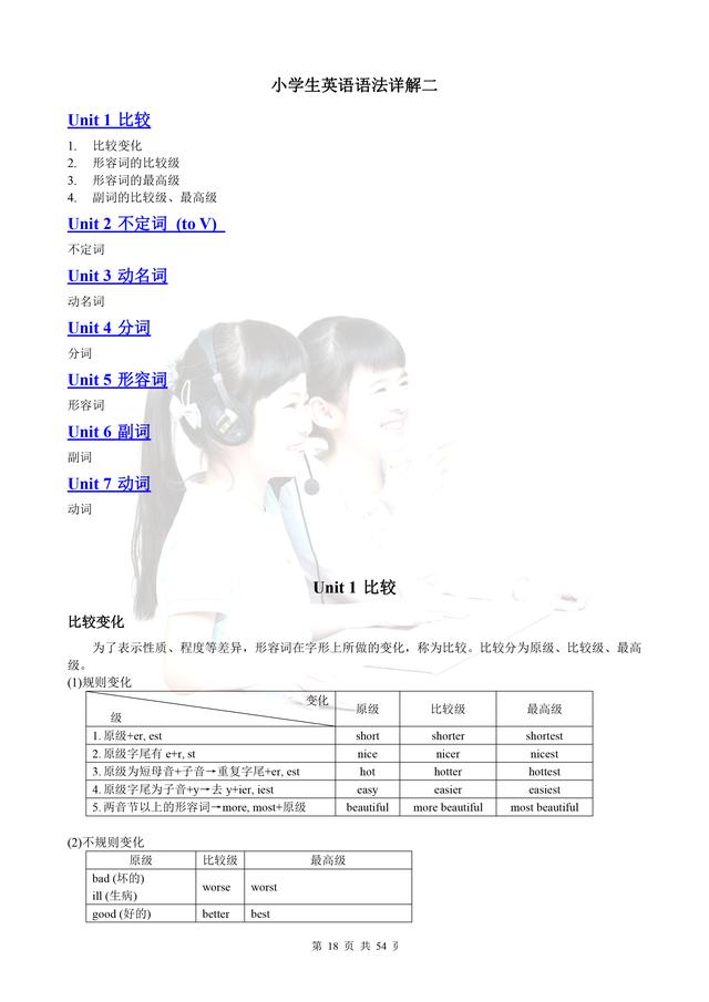 小学英语语法口诀表大全（小学英语语法18段顺口溜）(5)