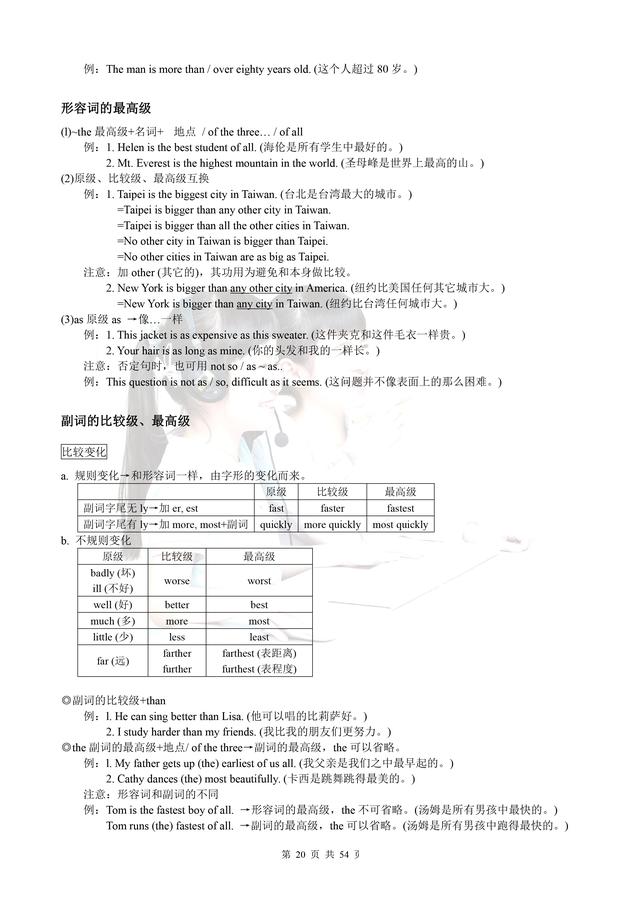 小学英语语法口诀表大全（小学英语语法18段顺口溜）(7)