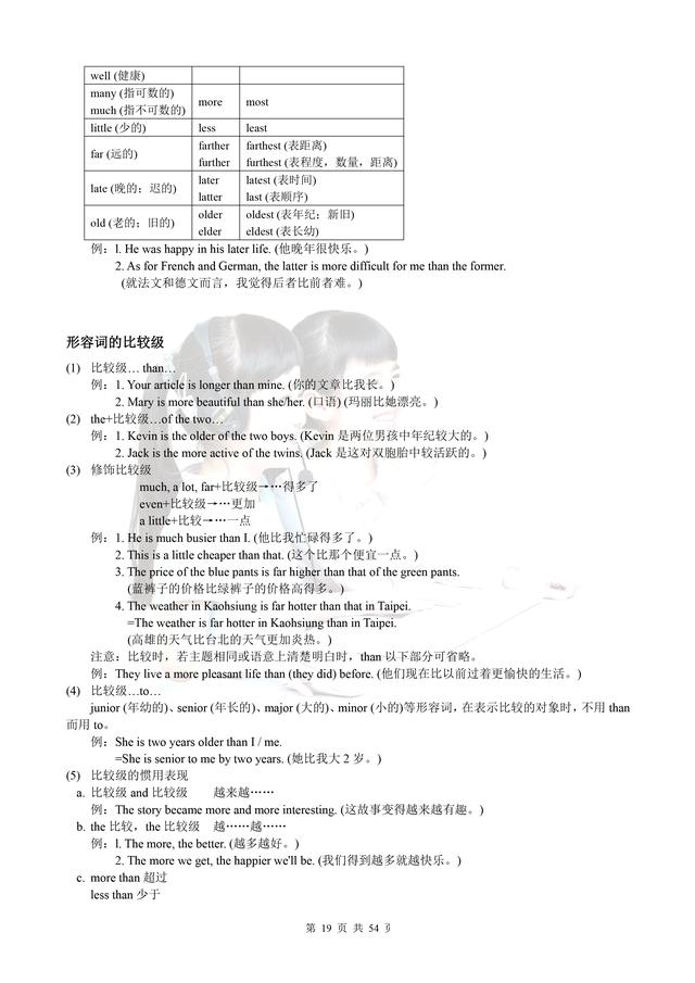 小学英语语法口诀表大全（小学英语语法18段顺口溜）(6)