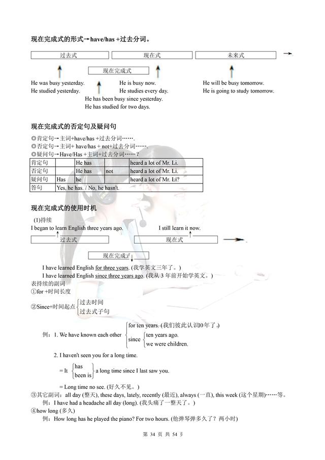 小学英语语法口诀表大全（小学英语语法18段顺口溜）(9)
