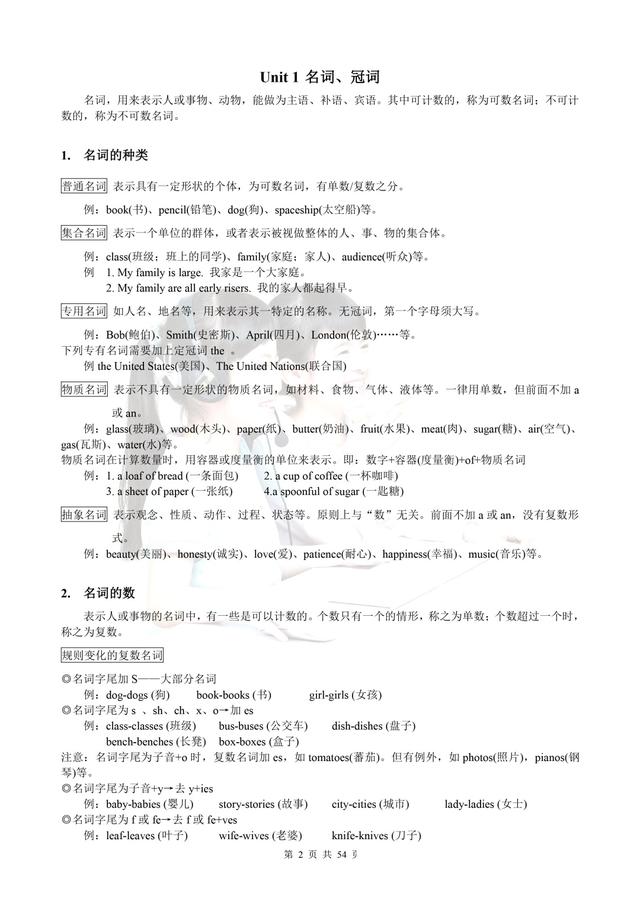 小学英语语法口诀表大全（小学英语语法18段顺口溜）(3)