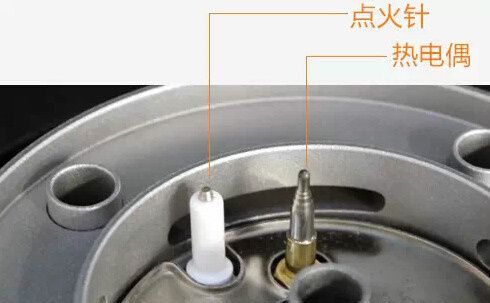 液化灶打不燃怎么办,液化气灶打不着火的原因和处理方法图5