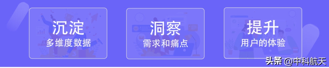 一分钟讲透数字化的概念(数字化是什么意思通俗解释)(图3) 一分钟讲透数字化的概念(数字化是什么意思通俗解释)(图3)