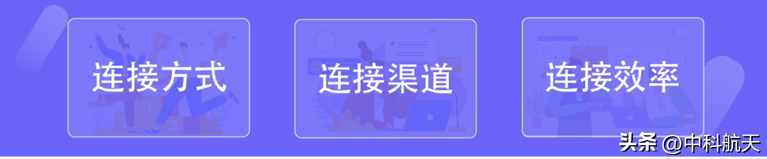 一分钟讲透数字化的概念(数字化是什么意思通俗解释)(图2) 一分钟讲透数字化的概念(数字化是什么意思通俗解释)(图2)