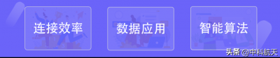 ​一分钟讲透数字化的概念（数字化是什么意思通俗解释）
