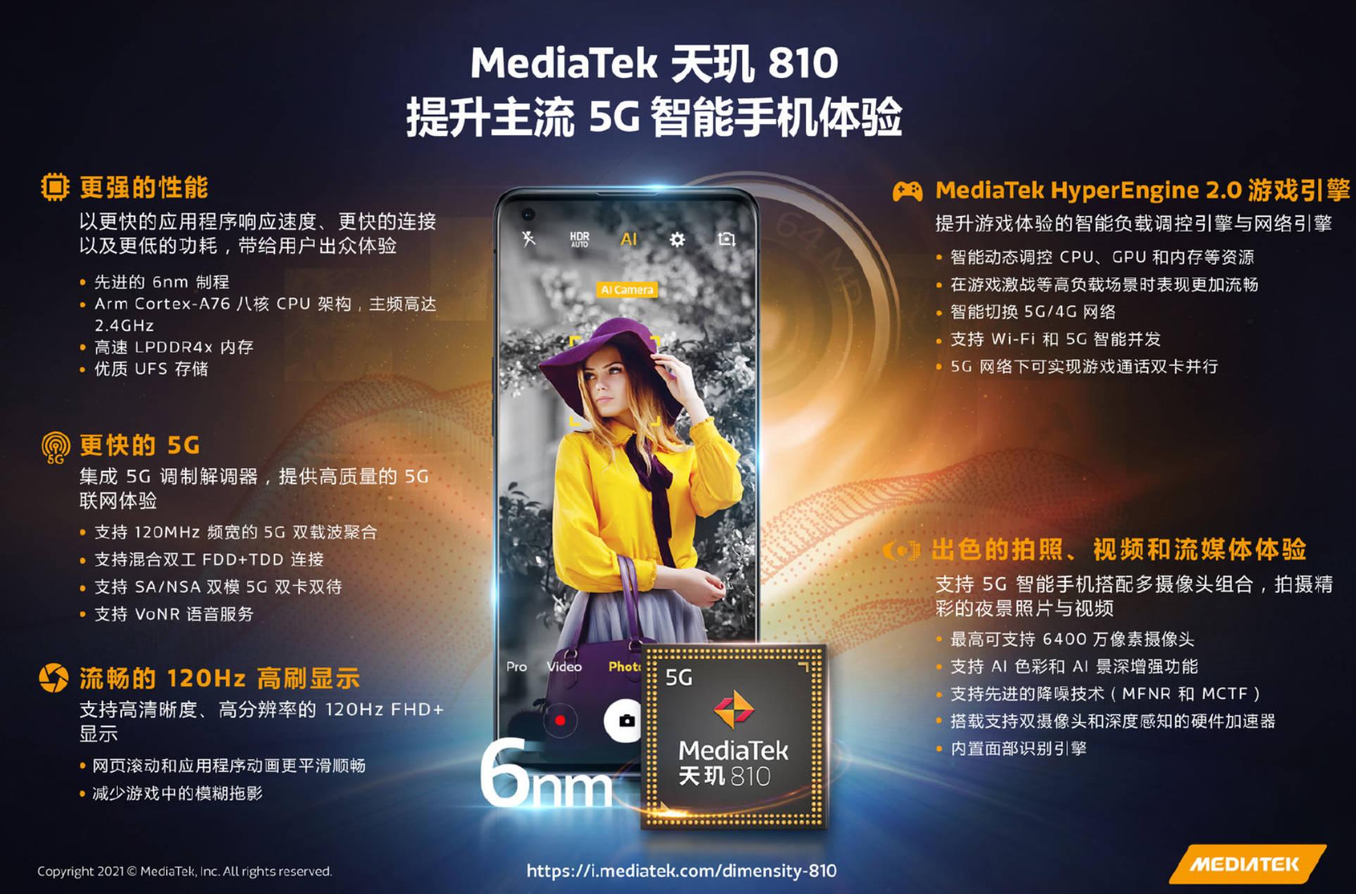 天玑810处理器是什么水平（天玑810跑分多少安兔兔）(图1)