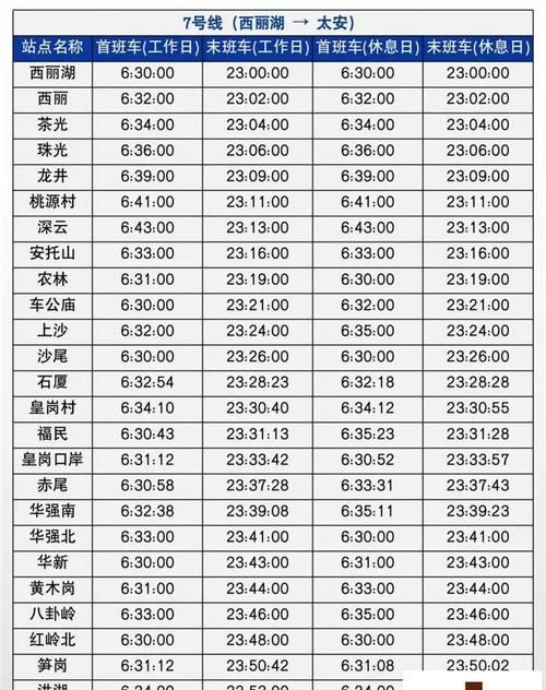 深圳5号线地铁时间表