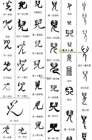 关于汉字的起源和历史的研究报告