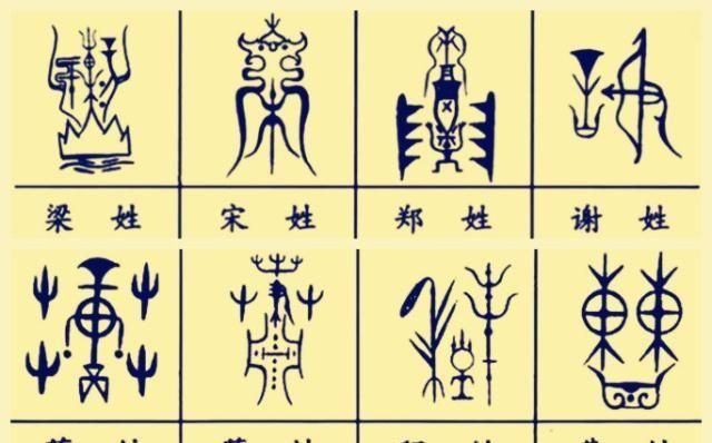 边姓的来源，陕西是什么姓氏的发源地？图2