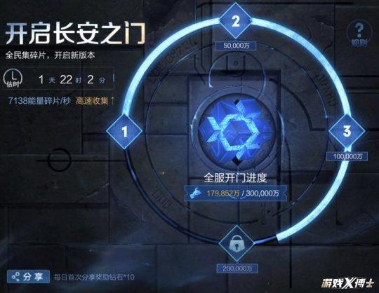 腾讯上线国服魔兽（为再火3年腾讯拼了）(6)