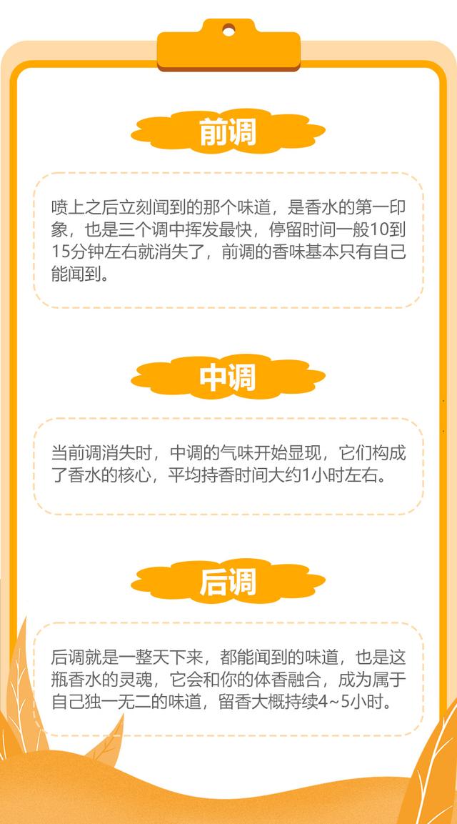 香水与香氛有啥区别（香水与香氛你真的分得清吗）(5)