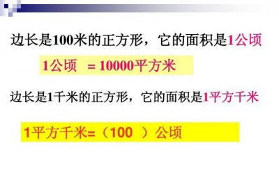 ​一公顷多少平方千米，一公顷等于多少平方千米?等于多少米?