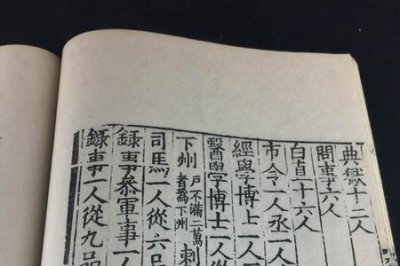 ​古代著名四大法典