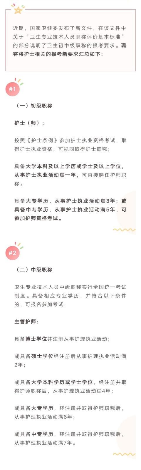 卫生资格考试报考条件有哪些（2022年卫生资格报考新要求正式公布）(1)