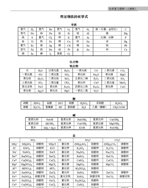 混合物有哪些