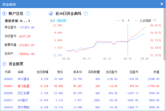 收藏!快速体验模拟炒股
