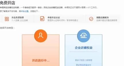 怎样在淘宝网上开店，怎样在淘宝网上开店？需要多少本金？图4