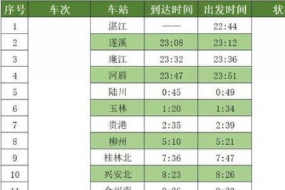 ​k527次列车何时恢复
