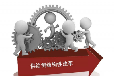 ​什么是供给侧改革,什么叫供给侧改革