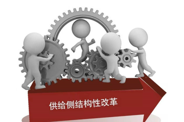 什么是供给侧改革,什么叫供给侧改革图1