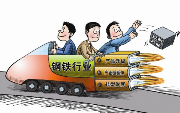 什么是供给侧改革,什么叫供给侧改革图2