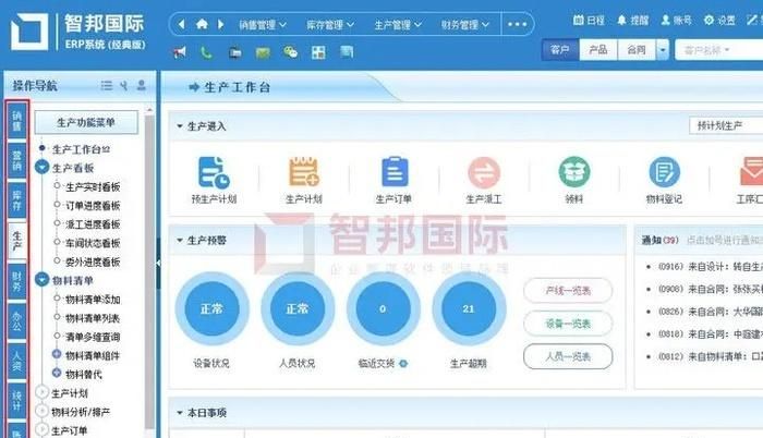 erp是什么意思