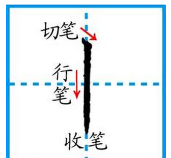 什么叫悬针竖,悬针竖与垂露竖的区别是什么图5