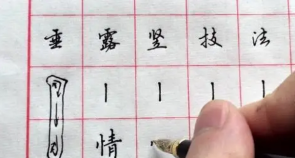什么叫悬针竖,悬针竖与垂露竖的区别是什么图3