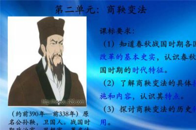 ​商鞅之法具体指什么
