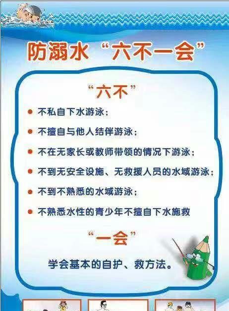 关于防溺水的六不是什么,防溺水6不准的内容是什么 简介防溺水6不准的内容是什么