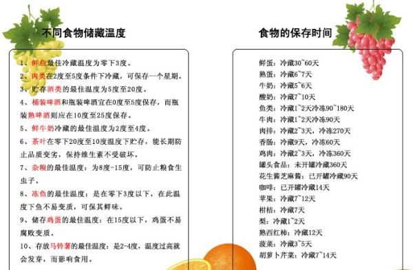变温室温度多少合适,冰箱变温室温度多少合适图3