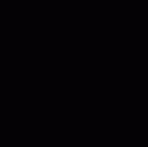 ​伯字取名的寓意是什么，星伯的名字意义是什么？