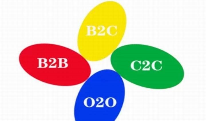 c2c模式是什么概念